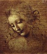 LEONARDO da Vinci la scapigliata oil painting reproduction